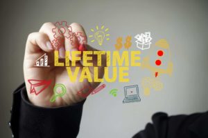 Life Time Value - Nacif Contabilidade